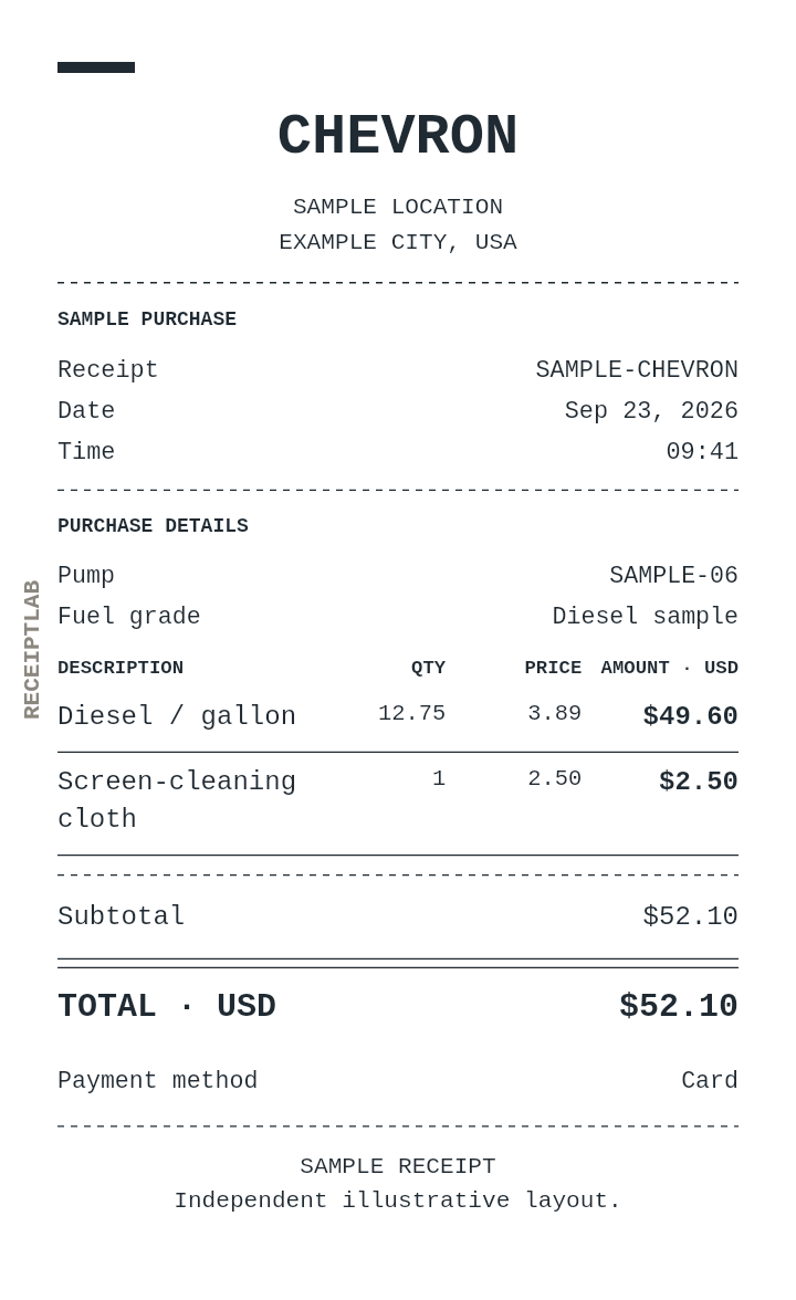 Chevron receipt template — sample example with itemized purchases and calculated totals