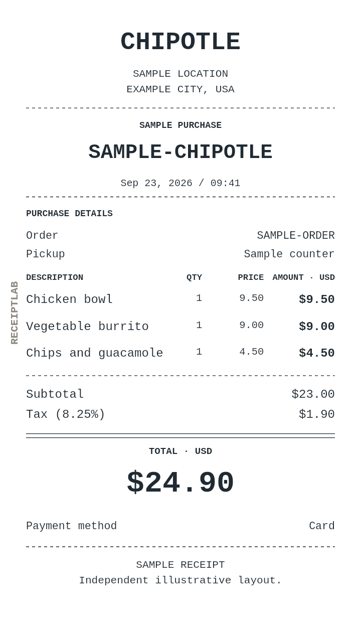 Chipotle receipt template with itemized charges and calculated totals