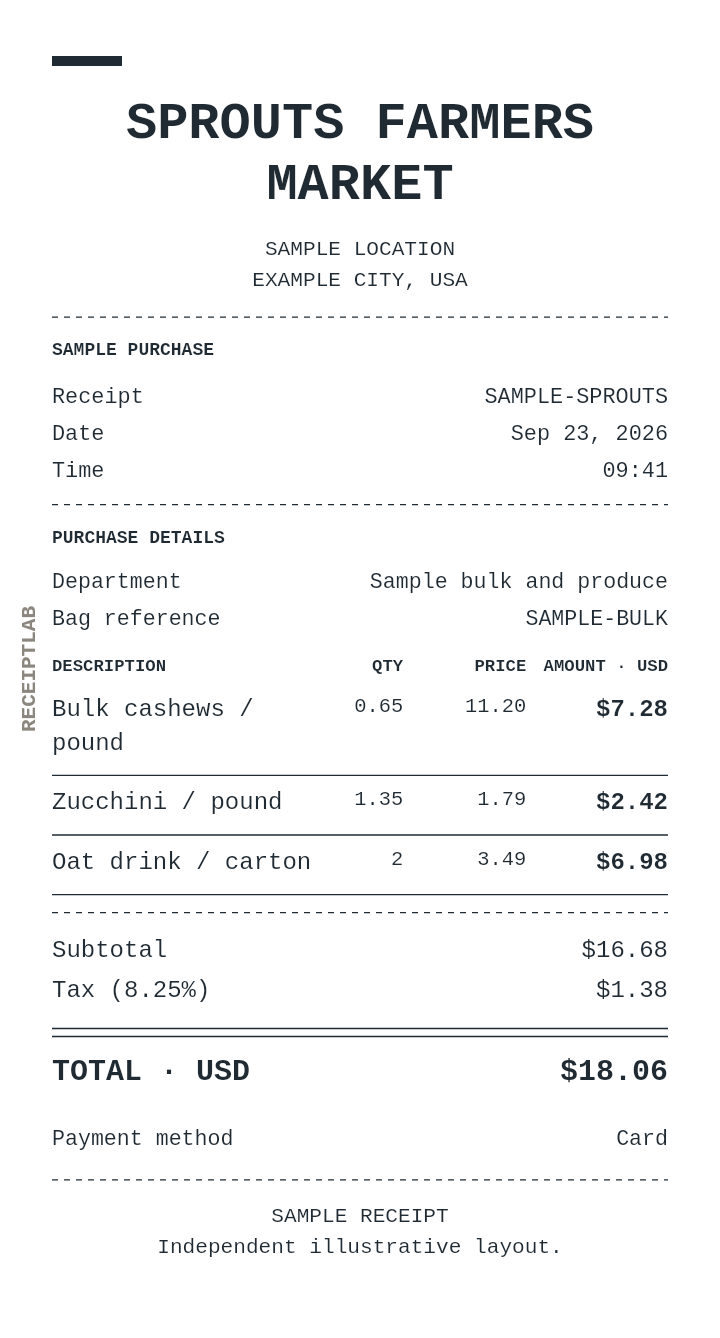 Sprouts Farmers Market receipt template with itemized charges and calculated totals