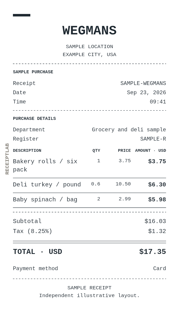 Wegmans receipt template with itemized charges and calculated totals